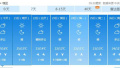 明天起冷空气将影响北京大风起气温降　中秋假期多晴天