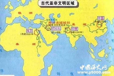 四大文明古国为何只有华夏一族没有中断-中国