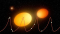 K2项目新进展：红矮星附近发现大量小行星