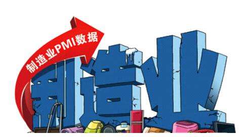 10月份中国制造业采购经理指数(PMI)为51.6%